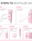 Skin Care, Skin Care Set, Skin
