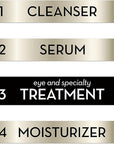 Olay eyes pro retinol eye