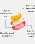 Four Reasons Color Mask - Rose Pink - (27 Colors) Toning Treatment, Color Depositing Conditioner, Tone & Enhance Color-Treated Hair - Semi Permanent Hair Dye, Vegan and Cruelty-Free, 6.76 fl oz