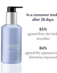 Naturopathica Colloidal Silver and Salicylic Acid Acne Clearing Cleanser, Reduce Blemishes and Acne Scars, Clarifying Face Wash for Men and Women, 5 fl oz