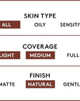 COVERGIRL, Clean Makeup Foundation, Natural Beige, , 1 may vary) 1 oz