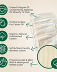 Castor Oil Pack - 8 Piece Complete Kit. Includes 16oz Glass Bottle of Organic Castor Oil, Easy to use Organic Cotton Compress with Adjustable Fit, 5 Soft Cotton Pads & Soothing Heat Pack..