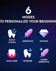 Oral-B iO Series 8 Electric Toothbrush with 2 Replacement Brush Heads and Travel Case, Rechargeable Toothbrush, Whitealabaster