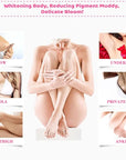 Sexy Pink Tender Essence Lips Areolas 30g