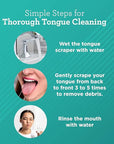 GuruNanda Tongue Scraper for Adults (4-Pack) with Travel Case, 420 Medical Grade Stainless Steel, Aids in Fresh Breath & Oral Care - Travel-Friendly