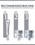 Eucerin anti-age hyaluron filler eye