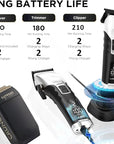 Supreme Trimmer 3-in-1 Barber Bundle | 2Spee Clipper, 2Spee Trimmer & Crunch Foil Shaver | Professional Beard Trimmer Men’s Hair Clipper Kit | White