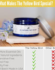 Yellow Bird Foot Cream 2 Pack Bundle - Natural Dry & Itchy Feet Repair Balm. Foot Moisturizer with Organic Ingredients and Essential Oils