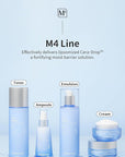Moist Barrier Boosting Face Toner M4 | Ceramide fl oz