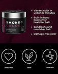XMONDO Color Garnet Depositing Mask