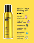 b.tan Self Tanner Bronzing Mist | Fast, 1 Hour Express Sunless Tanning Spray, No Fake Tan Smell, Dark Bronzing Glow, Face & Body, No Added Nasties, Vegan & Cruelty Free, 7 Fl Oz