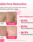 Dr.Melaxin Cemenrete Cyano Pink Spicule Serum with Calcium, pore tightening refines pores tightening serum 1.01 fl. oz.