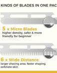 ZOMCHI Dermaplane Razor with 11 Blades for Women & Men, Eyebrow Trimmer with Protective Silicone Cap, Face Razor for Hair Removal - Matte Gold
