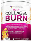 Hydrolyzed Collagen Peptides Powder for Women - Slimming MultiCollagen Burn Ultimate Beauty Complex with Hyaluronic Acid Vitamin C & Types I II III V and X for Women Tropical Punch 30 Servings