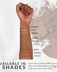 Luxury Oil Blotting Pressed Powder by Flori Roberts, Skin Tones