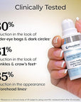 Plexaderm rapid reduction eye serum