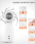 Waterproof Facial Cleansing Spin Brush Set with 5 Exfoliating Brush Heads - Electric Face Scrubber Cleanser Brush by CLSEVXY - Face Brush for Gentle Exfoliation and Deep Scrubbing