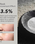 Rice Bran Powder Wash | Mild Exfoliating