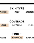 COVERGIRL Trublend Liquid Foundation, Creamy Natural, 1 Oz 1 Oz