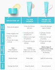 TULA Probiotic Skin Care Brighten Up Smoothing Primer fl. oz.