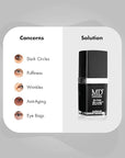 Md ultimate eye cream ??under