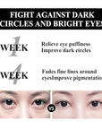 Firming eye cream, snake venom