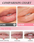 Color-Changing Lip Balm, Moisturizing Hydrating Tinted Lip Balm for Dry Lips, Long-Lasting Nourishing Lipstick, Glossy Lip Tint, Lip Care for Smooth, Soft Lips.3#