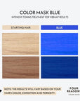 Four Reasons Color Mask INTENSE- Blue – (27 Colors) Intensive Toning Treatment - Color DepositingConditioner – Semi Permanent Hair Dye for Lightened and Colored Hair– 100% Vegan, 6.76 fl oz