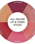 BURTS BEES Peach Pond All Aglow OZ