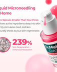 Dr.Melaxin Cemenrete Cyano Pink Spicule Serum with Calcium, pore tightening refines pores tightening serum 1.01 fl. oz.