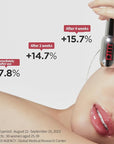 PRIMERA Retinol Volume Lip Serum #Bare