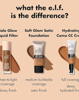 e.l.f. Soft Glam Foundation, Medium Coverage, Long-Lasting & Deep Warm