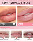 Color-Changing Lip Balm, Moisturizing Hydrating Tinted Lip Balm for Dry Lips, Long-Lasting Nourishing Lipstick, Glossy Lip Tint, Lip Care for Smooth, Soft Lips.2#