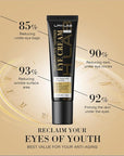 Temporary eye tightener eye cream,