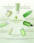 Aloderma Fresh Aloe Vera Face Hydrator Made with 99.8% Organic Aloe Vera within 12 Hours of Harvest - No Thickeners Great for Acne Prone & Sensitive Skin Repair, Scalp, & Hair 240ml