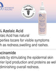 Rosacea solve set - rosacea