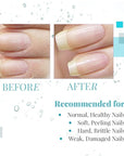 Nail Tek Renew, Natural Cuticle