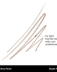 Morphe Micro Dual Eyebrow Pencil - Dual-Ended Brow Pencil Featuring a Retractable, Ultra-Precise, Pointed Tip - Richly Pigmented, Smooth-Gliding, Long-Lasting Wax Formula - Praline (0.003 oz)