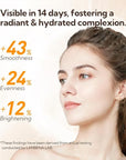 Toner for Face, LANBENA Vitamin C Hydrating