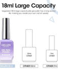 Gellen Baby Blue Gel Nail