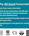 All Good Sunscreen - Sport Mineral Sunscreen Lotion, Reef Friendly, SPF 30+ for Face & Body, Water & Sweat Resistant (3 oz)