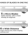 ZOMCHI Dermaplaning Tool for Face with 11 Refill Blades, Dermaplane Razor for Women and Men, Face Razor with Precision Silicone Cover, Eyebrow Razor, Facial Razor, Reusable Metal Handle - Matte Black