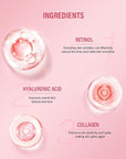 Retinol eye cream for dark