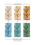 Danger Jones Semi-Permanent Hair Color (Poolside - Light Blue)