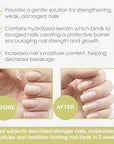 Nail Tek Nail Nutritionist, Keratin