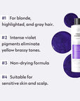 Four Reasons No Nothing Sensitive No Yellow Shampoo - Unscented Silver Shampoo for Blonde Hair | 100% Vegan | 300 ml
