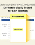 AVCA Vitamin C Brightening Serum 100ml(3.38 fl. oz) – Niacinamide Dark Spot & Even Tone, Antioxidant Face Serum for Dull Skin, K-Beauty, Fragrance-Free