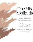 MagicMinerals AirBrush Foundation Set by Jerome Alexander – Skin (Cognac)