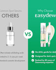 Easydew DW-EGF Melatoning Ampoule 1X - Hydrating Dark Spot Serum with Niacinamide & Glutathione for Uneven Skin - Fast Absorbing Day & Night Ampoule Korean Skin Care (Pump 0.27 fl oz, EGF 1X)