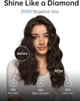 Laifen Hair Dryer SE, 200 Million Negative Ionic Blow Dryer with 105,000 RPM Brushless Motor 1400W Powerful Fast Drying High-Speed Low Noise Hairdryer with Magnetic Attachments